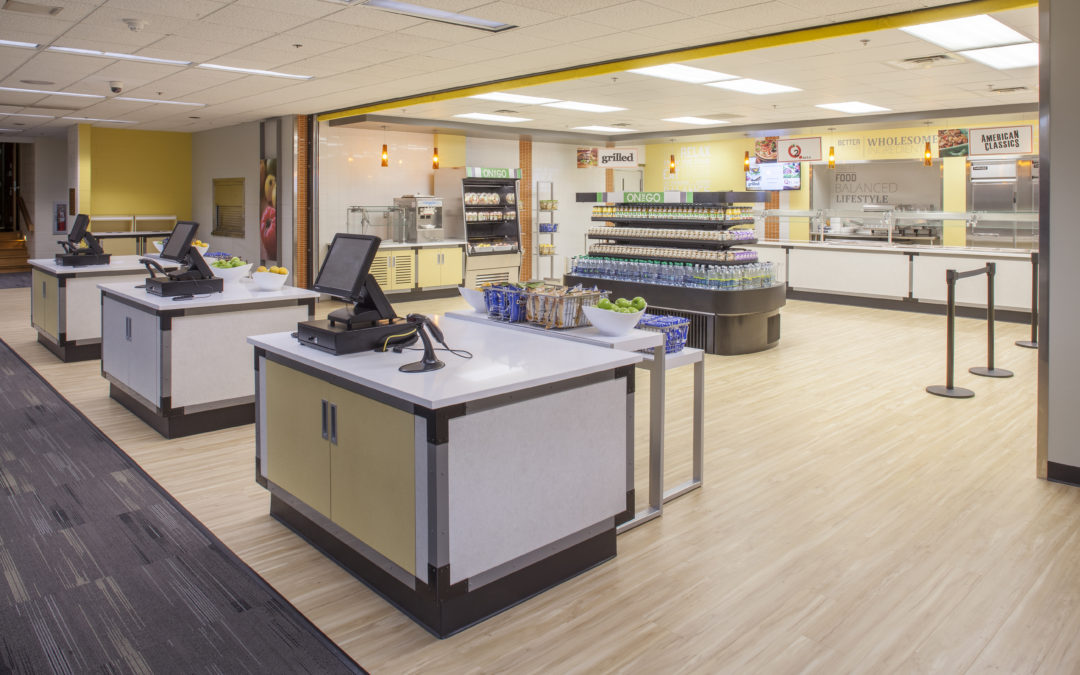 Shelbyville Middle School Cafeteria