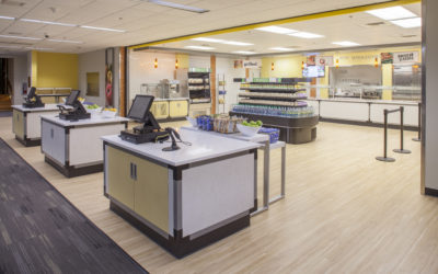 Shelbyville Middle School Cafeteria